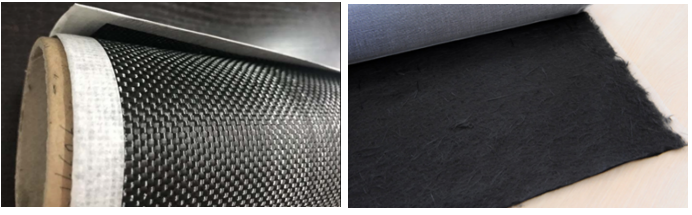 실리콘 카바이드 섬유 직물 설명서